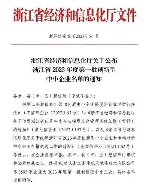 奮斗不息 創(chuàng)新不止|金鷺裝飾、金鷺家具雙雙榮獲“2023年度創(chuàng)新型中小企業(yè)”稱號